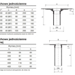 Wymiary wpustów dachowych z kołnierzem zespolonym - tabela rozmiarów