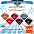 Wzornik kolorów blach aluminiowych powlekanych