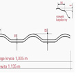 Blachodachówka ERA VILANO - schemat i wymiary JAW Konin