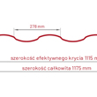 blachodachówka modułowa hybrydowa Centro Bratex - schemat i wymiary