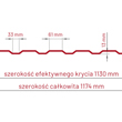 T14 - schemat i wymiary trapezu elewacyjnego Bratex Konin