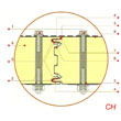 detale połączenia płyt warstwowych chłodniczych CH Balex