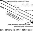 Montaż poliwęglanu komorowego - detale montażowe