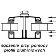 Montaż poliwęglanu komorowego - detale montażowe