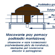Podkładka grzybkowa z poliamidu do poliwęglanu komorowego - detale montażowe