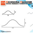 SALUX WBS - rysunki techniczne i przekroje płyt falistych z pcv
