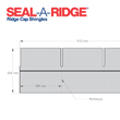 Wymiary pasa kalenicowego czyli gonta kalenicowego GAF Seal A Ridge