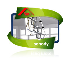 Schody strychowe ROTO