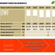 Wymiary drzwi strychowych kolankowych Fakro DWF ognioodpornych - JAW Konin