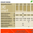 Wymiary schodów strychowych 3-segmentowych metalowych Fakro LMS SMART - JAW Konin