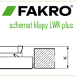 Segmentowe schody strychowe rozkładane Fakro LWK Plus - schemat klapy