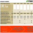 Wymiary schodów strychowych segmentowych Fakro LWL LUX - JAW Konin