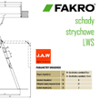 Drewniane schody strychowe Fakro LWS Plus schemat otwierania - JAW Konin