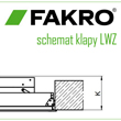 Segmentowe schody strychowe rozkładane Fakro LWZ - schemat klapy