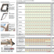 Folder okien nowej generacjo OKPOL ISO I3 - JAW Konin