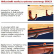 Podstawowe informacje o montażu systemu rynnowego Bryza - JAW Konin
